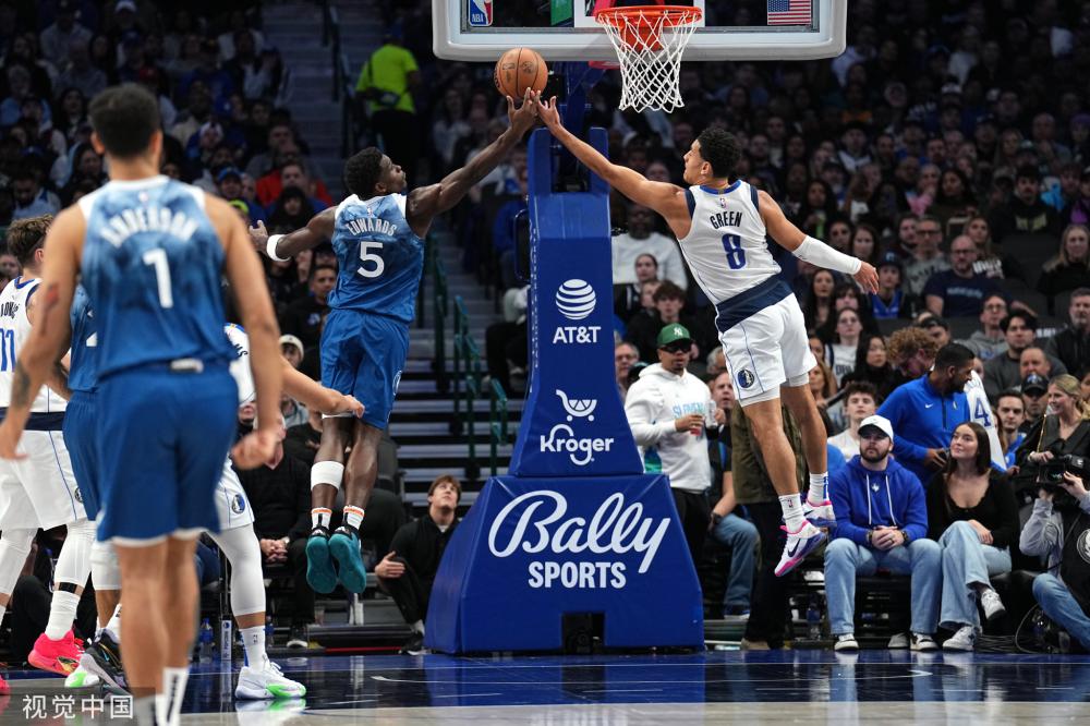 俊晖的技术 俊晖的技术